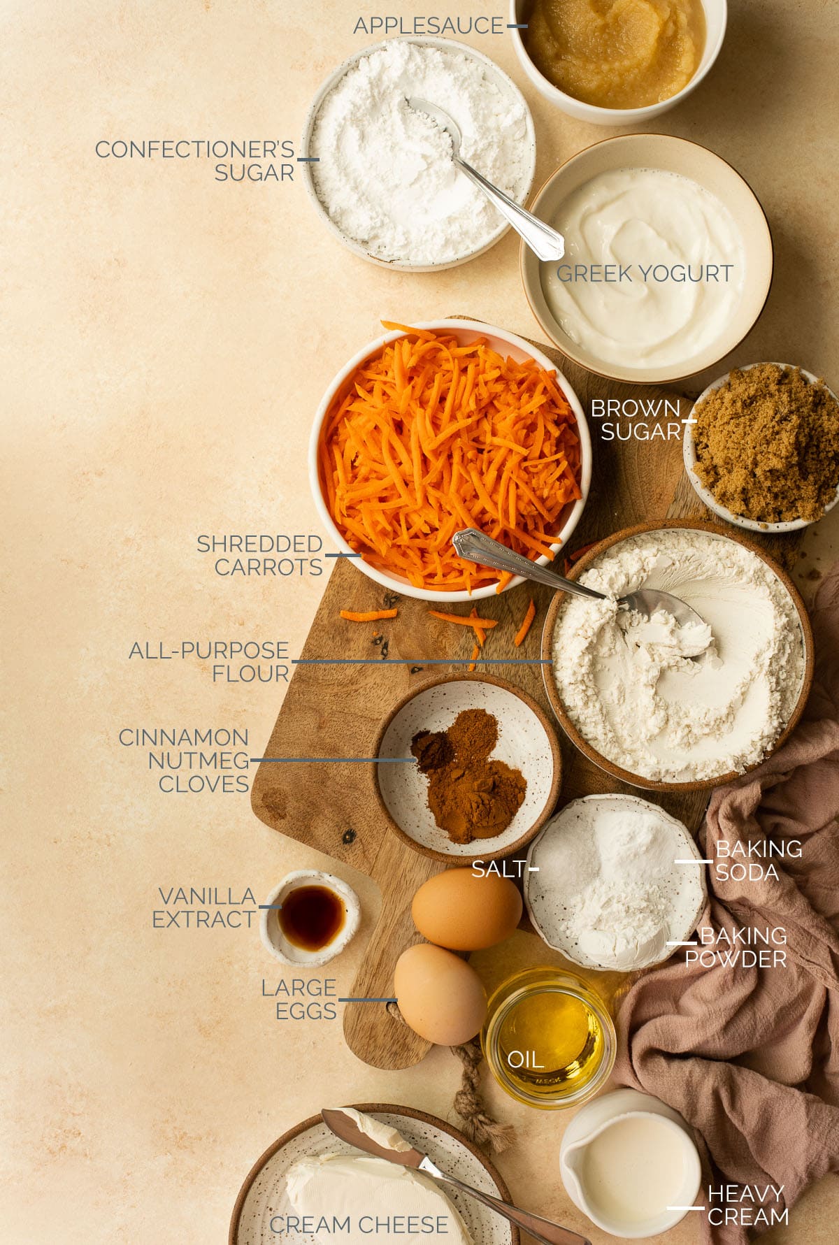 Labeled ingredients needed to make carrot cake with cream cheese frosting.